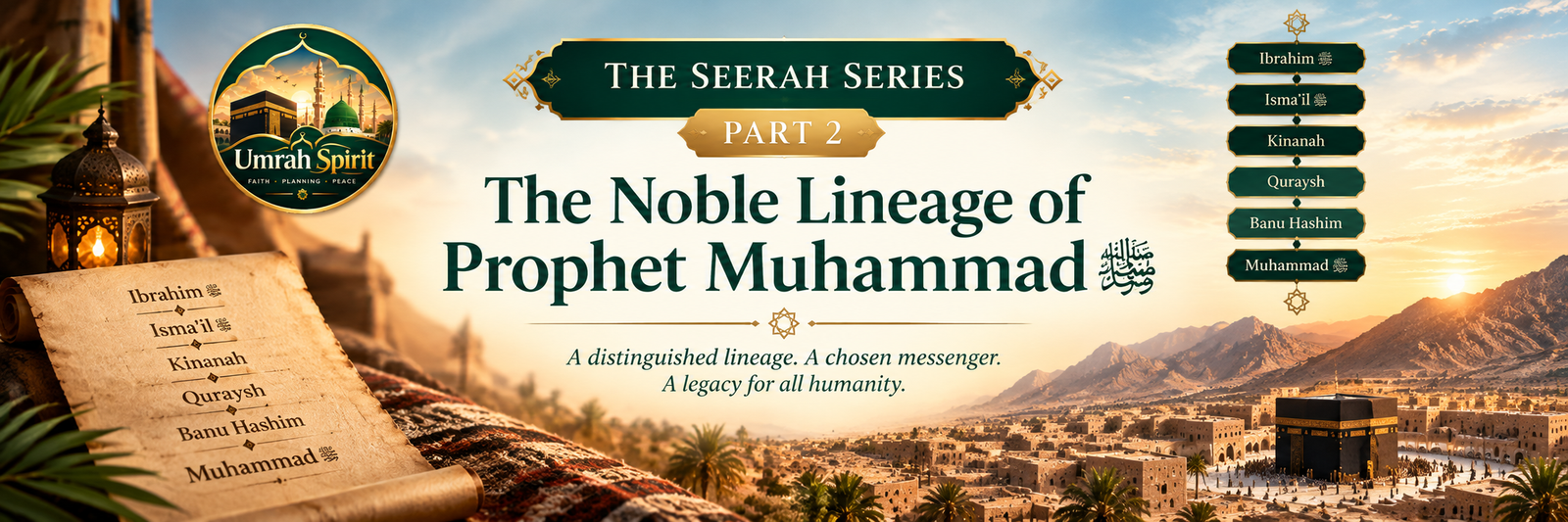 Part 2: The Noble Lineage of Prophet Muhammad ﷺ